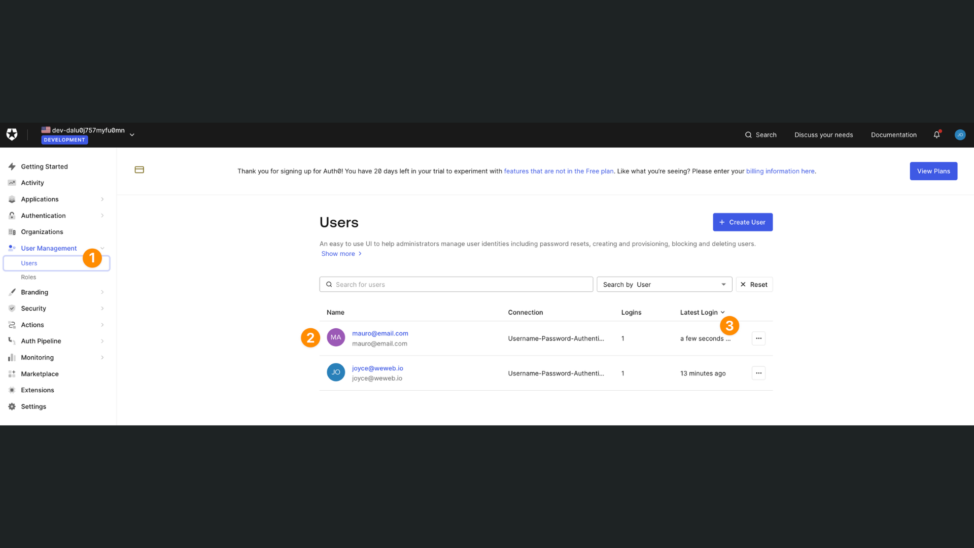 User in Auth0