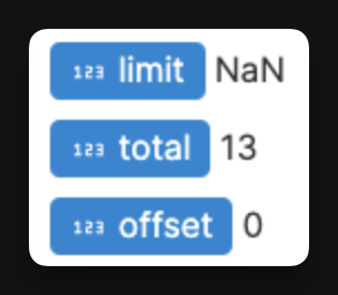 pagination field